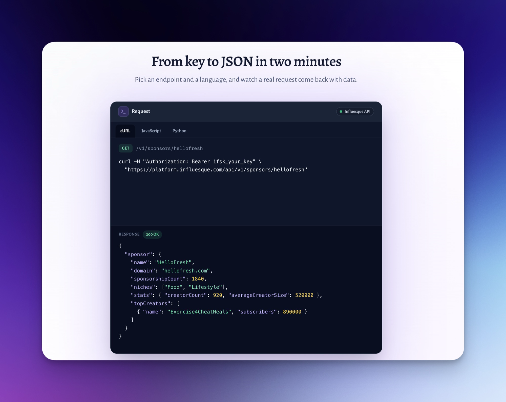 Influesque REST API: a GET /v1/sponsors/hellofresh request returning a 200 OK JSON response